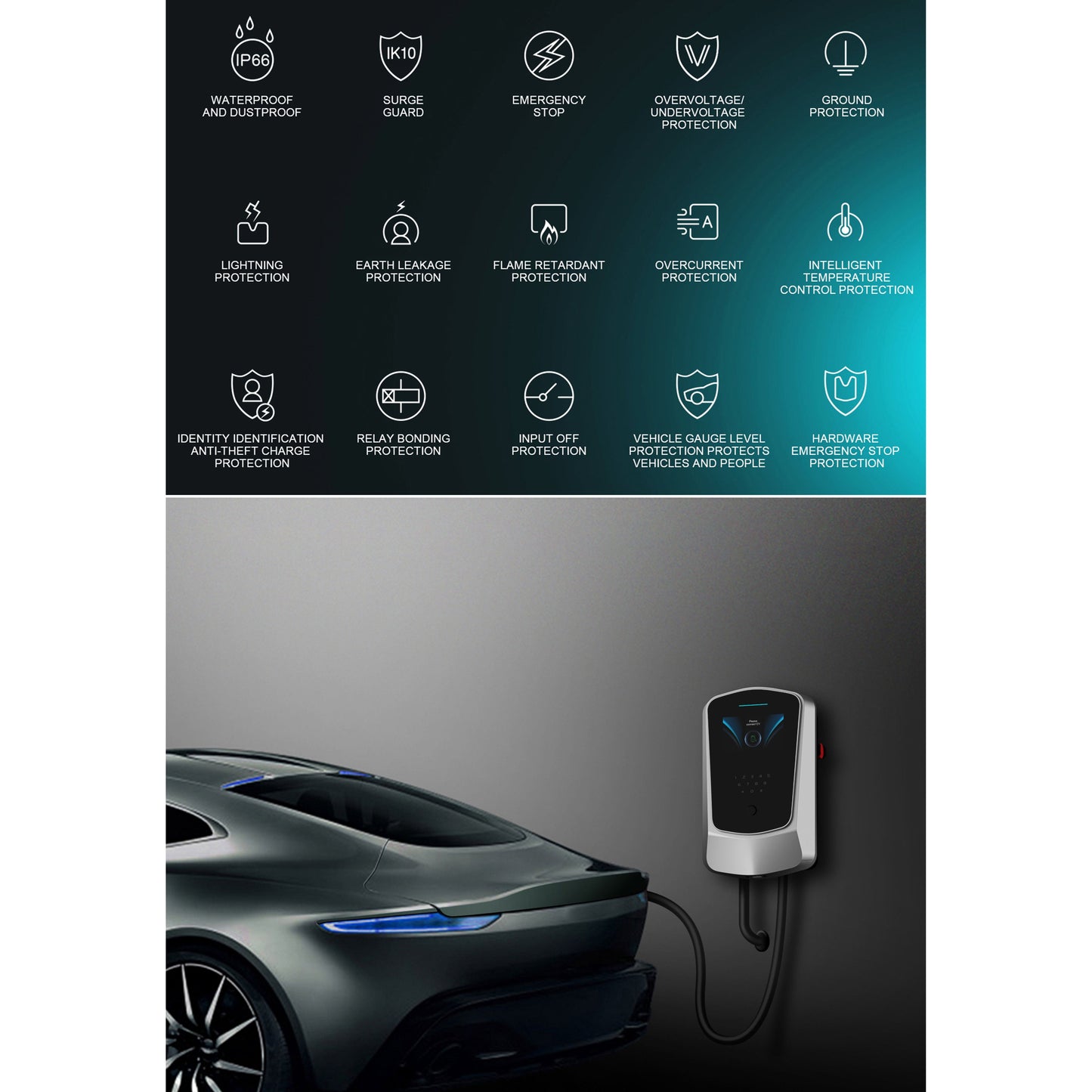 Q6 Type2 wall charger unit 7KW Single Phase 5M Tethered cable - EV Car Charger
